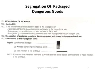 Segregation April 2008/Capt BMS 37
Segregation Of Packaged
Dangerous Goods
 