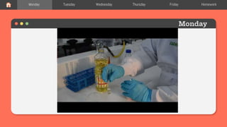 Monday
Monday Tuesday Wednesday Thursday Friday Homework
 