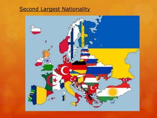 Second Largest Nationality
 