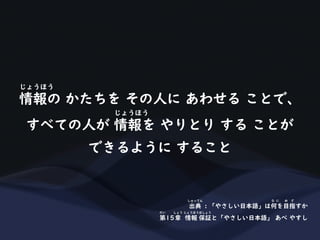 情報の かたちを その人に あわせる ことで、
じょうほう
すべての人が 情報を やりとり する ことが
じょうほう
できるように すること
出典 : 「やさしい日本語」は何を目指すか
しゅってん な に め ざ
第15章 情報 保証と「やさしい日本語」 あべ やすし
だい しょう じょうほうほしょう
 