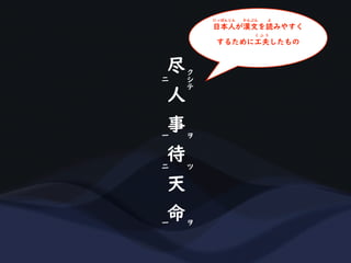 尽
人
事
待
天
命
二
一
二
一
日本人が漢文を読みやすく
にっぽんじん かんぶん よ
するために工夫したもの
く ふ う
 