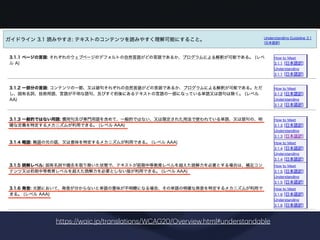 https://w
a
ic.jp/tr
a
nsl
a
tions/WCAG20/Overview.html#underst
a
nd
a
ble
 