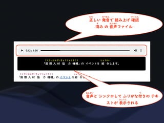 正しい 発音で 読み上げ 確認
ただ はつおん かくにん
済み の 音声ファイル
す おんせい
音声と シンクロして ふりがな付きの テキ
おんせい つ
ストが 表示される
ひょうじ
 