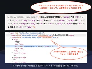 window.textnode_ruby_map = {"外国人の役に立つ情報","<ruby>外国<rt>がい
こく</rt></ruby><ruby>人<rt>じん</rt></ruby>の<ruby>役<rt>や
く</rt></ruby>に<ruby>立<rt>た</rt></ruby>つ<ruby>情報<rt>じ
ょうほう</rt></ruby>"}
テキストノードとふりがな付きデータのマッピングを
JSONデータにして、必要な時にリクエストする
aria-hiddenで ふりがな「あり」
「なし」を切り替える
※令和5年9月19日特許を取得しています(特許番号 第7351468号)
 