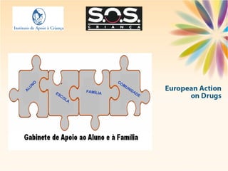 ALUNO FAMÍLIA COMUNIDADE ESCOLA 