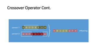 Crossover Operator Cont.
 