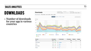 73
• Number of downloads
for your app in various
countries
SALES ANALYTICS
DOWNLOADS
 
