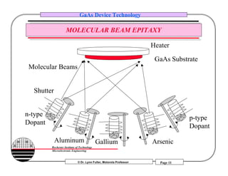 © Dr. Lynn Fuller, Motorola Professor
Rochester Institute of Technology
Microelectronic Engineering
GaAs Device Technology
Page 11
MOLECULAR BEAM EPITAXY
GalliumAluminum
Shutter
n-type
Dopant
Arsenic
p-type
Dopant
GaAs Substrate
Heater
Molecular Beams
 