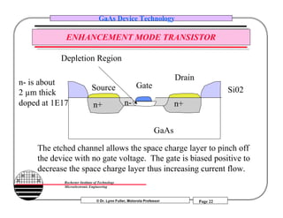 © Dr. Lynn Fuller, Motorola Professor
Rochester Institute of Technology
Microelectronic Engineering
GaAs Device Technology
Page 22
ENHANCEMENT MODE TRANSISTOR
GaAs
n+n+
Gate
Drain
Source
n-
Depletion Region
Si02
n- is about
2 µm thick
doped at 1E17
The etched channel allows the space charge layer to pinch off
the device with no gate voltage. The gate is biased positive to
decrease the space charge layer thus increasing current flow.
 