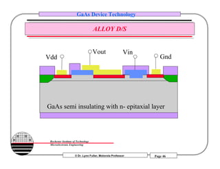 © Dr. Lynn Fuller, Motorola Professor
Rochester Institute of Technology
Microelectronic Engineering
GaAs Device Technology
Page 46
ALLOY D/S
GaAs semi insulating with n- epitaxial layer
Vdd
Vout Vin
Gnd
 