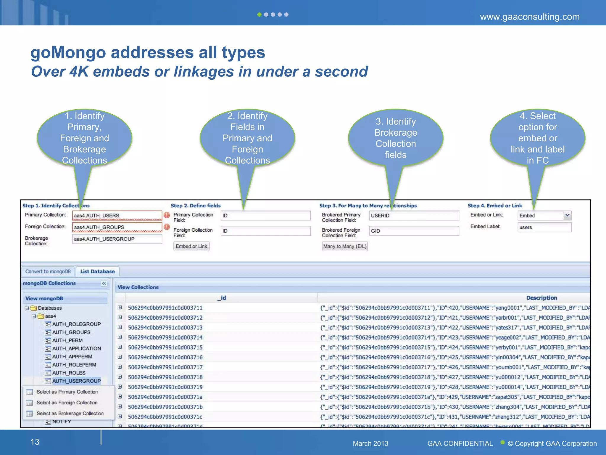 www.gaaconsulting.com



goMongo addresses all types
Over 4K embeds or linkages in under a second

      1. Identify         2. Identify                                               4. Select
                                                3. Identify
       Primary,            Fields in                                                option for
                                                Brokerage
     Foreign and         Primary and                                                embed or
                                                Collection
      Brokerage            Foreign                                               link and label
                                                   fields
     Collections         Collections                                                  in FC




13                                        March 2013          GAA CONFIDENTIAL   © Copyright GAA Corporation
 