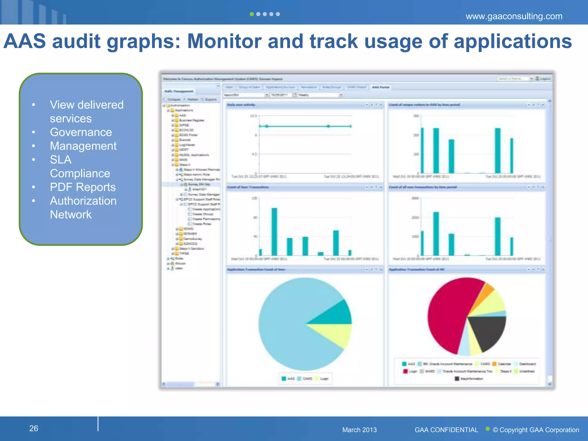 www.gaaconsulting.com


AAS audit graphs: Monitor and track usage of applications

  •    View delivered
       services
  •    Governance
  •    Management
  •    SLA
       Compliance
  •    PDF Reports
  •    Authorization
       Network




  26                             March 2013   GAA CONFIDENTIAL   © Copyright GAA Corporation
 