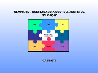 SEMINÁRIO: CONHECENDO A COORDENADORIA DE
                EDUCAÇÃO




               GABINETE
 