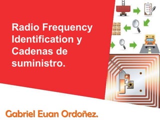 Radio Frequency
Identification y
Cadenas de
suministro.

Gabriel Euan Ordoñez.

 