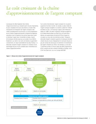 Optimiser la chaîne d’approvisionnement des banques de détail 3
Le coût croissant de la chaîne
d’approvisionnement de l’argent comptant
Les banques de détail exploitent des chaînes
d’approvisionnement qui comptent parmi les plus importantes,
les plus complexes et les plus sécuritaires au monde. Elles
transportent et entreposent de l’argent comptant à des
milliers d’emplacements tous les jours. Le coût d’exploitation
de ces chaînes d’approvisionnement comprend les dépenses
associées à tout le matériel et les services requis pour traiter
et distribuer l’argent dans l’ensemble du réseau, à partir
de la banque centrale jusqu’aux succursales et aux GAB et,
finalement, aux clients. Ces coûts sont élevés et augmentent
constamment, en raison essentiellement de deux facteurs : la
demande croissante d’argent comptant et l’utilisation d’une
technologie de plus en plus complexe dans l’ensemble de la
chaîne d’approvisionnement.
Sur la scène internationale, l’argent comptant en circulation
augmente d’année en année. Au Canada, la valeur totale de
l’argent comptant tangible en circulation a atteint 61 milliards
de dollars en 2011, en hausse par rapport à 40 milliards de
dollars en 19992
. De même, la Banque centrale européenne
et la Federal Reserve Bank aux États-Unis ont toutes deux
déclaré une augmentation de près de 9 % de l’argent en
circulation au cours des trois dernières années1
. Puisque la
demande d’argent comptant augmente, les banques de détail
utilisent de plus en plus d’équipement et concluent de plus en
plus de contrats de service pour le traitement et la distribution
de l’argent comptant aux clients. Par exemple, au cours des
12 dernières années, la mise en place de GAB a augmenté de
65 %3
, portant ainsi leur nombre à 58 000 au Canada4
, et de
23 %5
aux États-Unis, où on en compte 400 0006
.
Figure 1 – Réseau de la chaîne d’approvisionnement de l’argent comptant
GAB
Sur place et
à distance
Succursale
Matériel
de sécurité
Matériel de
traitement
Traitement de l’argent comptant
Chambre forte à l’interne Chambre forte à l’externe
(banque correspondante ou livreur par véhicule blindé)
Particulier Commerce
Gestion de la demande globale d’argent comptant
Banque
centrale
Dépôts
et retraits
Dépôts et
commandes
Dépôts et
commandes
Dépôts et
commandes
Système de surveillance
Dépôts et commandes Dépôts et commandes
Dépôts
et retraits
Dépôts et commandes
 