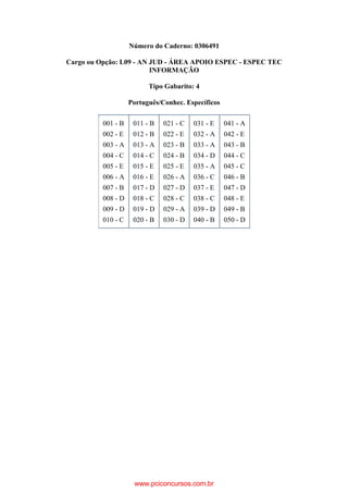 Número do Caderno: 0306491

Cargo ou Opção: L09 - AN JUD - ÁREA APOIO ESPEC - ESPEC TEC
                         INFORMAÇÃO

                          Tipo Gabarito: 4

                    Português/Conhec. Específicos

          001 - B    011 - B   021 - C   031 - E    041 - A
          002 - E    012 - B   022 - E   032 - A    042 - E
          003 - A    013 - A   023 - B   033 - A    043 - B
          004 - C    014 - C   024 - B   034 - D    044 - C
          005 - E    015 - E   025 - E   035 - A    045 - C
          006 - A    016 - E   026 - A   036 - C    046 - B
          007 - B    017 - D   027 - D   037 - E    047 - D
          008 - D    018 - C   028 - C   038 - C    048 - E
          009 - D    019 - D   029 - A   039 - D    049 - B
          010 - C    020 - B   030 - D   040 - B    050 - D




                     www.pciconcursos.com.br
 