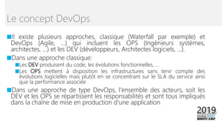 ■Il existe plusieurs approches, classique (Waterfall par exemple) et
DevOps (Agile, ...) qui incluent les OPS (Ingénieurs systèmes,
architectes, ...) et les DEV (développeurs, Architectes logiciels, ...).
■Dans une approche classique:
■Les DEV produisent du code, les évolutions fonctionnelles, ...
■Les OPS mettent à disposition les infrastructures sans tenir compte des
évolutions logicielles mais plutôt en se concentrant sur le SLA du service ainsi
que la performance associée
■Dans une approche de type DevOps, l'ensemble des acteurs, soit les
DEV et les OPS se répartissent les responsabilités et sont tous impliqués
dans la chaîne de mise en production d'une application
Le concept DevOps
 