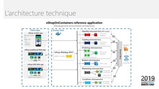 L’architecture technique
 