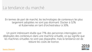 En termes de part de marché, les technologies de conteneurs les plus
largement adoptées ne sont pas étonnant: Docker à 52%
et Kubernetes en tant d'orchestrateur à 30%.
Un point intéressant révèle que 71% des personnes interrogées ont
déployées des conteneurs dans une machine virtuelle, ce qui signifie que
les machines virtuelles ne vont pas disparaître, mais la tendance est de
réduire les coûts de licence.
La tendance du marché
Source: Diamanti
 