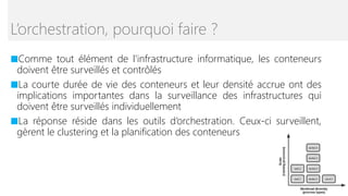 ■Comme tout élément de l'infrastructure informatique, les conteneurs
doivent être surveillés et contrôlés
■La courte durée de vie des conteneurs et leur densité accrue ont des
implications importantes dans la surveillance des infrastructures qui
doivent être surveillés individuellement
■La réponse réside dans les outils d’orchestration. Ceux-ci surveillent,
gèrent le clustering et la planification des conteneurs
L’orchestration, pourquoi faire ?
 