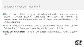 ■Il existe trois solutions majeures d'orchestration de conteneurs dans le
cloud : Docker Swarm, Kubernetes (K8s pour les intimes) et
Mesosphere, mais Kubernetes est de loin le programme d'orchestration
le plus répandu
■Docker intègre Kubernetes dans sa plateforme Docker, tout comme
Microsoft avec Azure ou encore Mesosphere avec DC/OS
■54% des entreprises Fortune 100 utilisent Kubernetes.... Faites-le (bon)
choix !
La tendance du marché
 