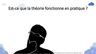 12
Est-ce que la théorie fonctionne en pratique ?
https://pixabay.com/fr/l-homme-personne-visage-glasse-159771/
 
