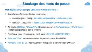 8
Mot de passe d’un compte utilisateur Active Directory :
 Stockés sous forme de Hash / empreintes :
 LMHASH (14127487) ...