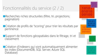 ■Recherches riches structurées (filtre, tri, projections,
pagination)
■Création de profils de “scoring” pour trier les résultats par
pertinence
■Support de fonctions géospatiales dans le filtrage, tri et
classement
■Création d’indexers qui vont automatiquement alimenter
les index (DocumentDB, SQL Server, Azure SQL
Database)
Fonctionnalités du service (2 / 2)
 