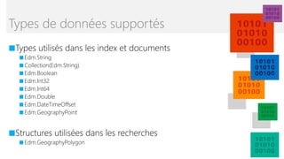 ■Types utilisés dans les index et documents
■Edm.String
■Collection(Edm.String)
■Edm.Boolean
■Edm.Int32
■Edm.Int64
■Edm.Double
■Edm.DateTimeOffset
■Edm.GeographyPoint
■Structures utilisées dans les recherches
■Edm.GeographyPolygon
Types de données supportés
 