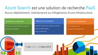 Search Overview
Azure Search est une solution de recherche PaaS
Aucun déploiement, maintenance ou infogérance d’une infrastructure
Exploiter vos données
 GA depuis le 5 Mars 2015
 