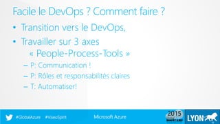 Microsoft Azure#GlobalAzure #ViseoSpirit
• Transition vers le DevOps,
• Travailler sur 3 axes
« People-Process-Tools »
– P: Communication !
– P: Rôles et responsabilités claires
– T: Automatiser!
Facile le DevOps ? Comment faire ?
12
 
