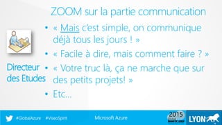 Microsoft Azure#GlobalAzure #ViseoSpirit
• « Mais c’est simple, on communique
déjà tous les jours ! »
• « Facile à dire, mais comment faire ? »
• « Votre truc là, ça ne marche que sur
des petits projets! »
• Etc…
ZOOM sur la partie communication
14
Directeur
des Etudes
 