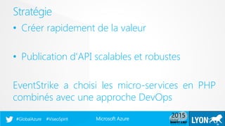 Microsoft Azure#GlobalAzure #ViseoSpirit
• Créer rapidement de la valeur
• Publication d'API scalables et robustes
EventStrike a choisi les micro-services en PHP
combinés avec une approche DevOps
Stratégie
20
 