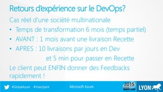 Microsoft Azure#GlobalAzure #ViseoSpirit
Cas réel d’une société multinationale
• Temps de transformation 6 mois (temps partiel)
• AVANT : 1 mois avant une livraison Recette
• APRES : 10 livraisons par jours en Dev
et 5 min pour passer en Recette
Le client peut ENFIN donner des Feedbacks
rapidement !
Retours d’expérience sur le DevOps?
28
 