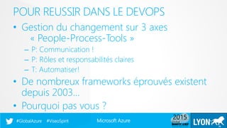 Microsoft Azure#GlobalAzure #ViseoSpirit
• Gestion du changement sur 3 axes
« People-Process-Tools »
– P: Communication !
– P: Rôles et responsabilités claires
– T: Automatiser!
• De nombreux frameworks éprouvés existent
depuis 2003…
• Pourquoi pas vous ?
POUR REUSSIR DANS LE DEVOPS
29
 