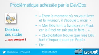 Microsoft Azure#GlobalAzure #ViseoSpirit
• « Entre le moment où on veut livrer
et la livraison, il s’écoule 1 mois! »
• « Mes Dév font la livraison en Prod,
car la Prod ne sait pas le faire… »
• « L’Exploitation trouve que mes Dév
font n’importe quoi en Prod »
• Etc…
Problématique adressée par le DevOps
Directeur
des Etudes
… pas content !
 