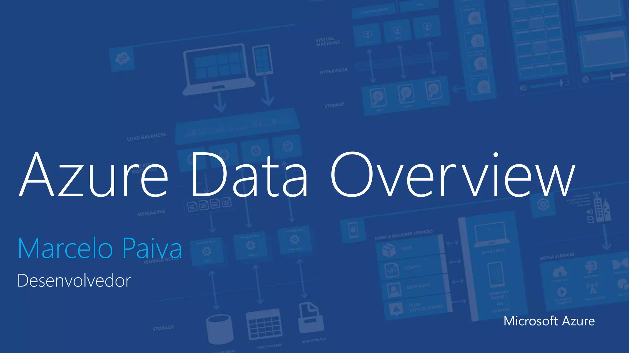 Azure Data Overview
Marcelo Paiva
Desenvolvedor
Microsoft Azure
 