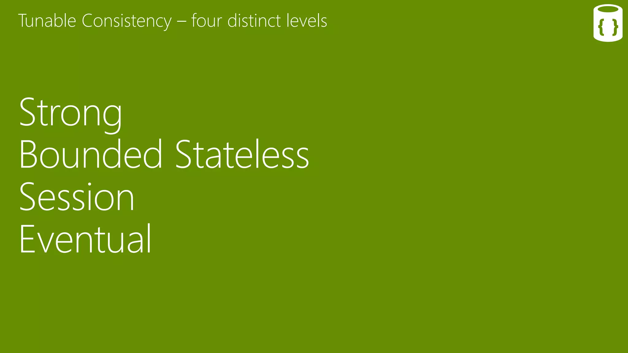 Strong
Bounded Stateless
Session
Eventual
Tunable Consistency – four distinct levels
 
