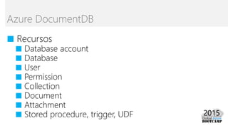 ■ Recursos
■ Database account
■ Database
■ User
■ Permission
■ Collection
■ Document
■ Attachment
■ Stored procedure, trigger, UDF
Azure DocumentDB
 