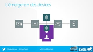 Microsoft Azure#GlobalAzure #ViseoSpirit
L'émergence des devices
4
 