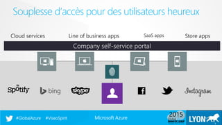 Microsoft Azure#GlobalAzure #ViseoSpirit
Souplesse d‘accès pour des utilisateurs heureux
5
 