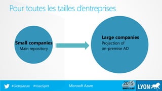 Microsoft Azure#GlobalAzure #ViseoSpirit
Pour toutes les tailles d’entreprises
8
 