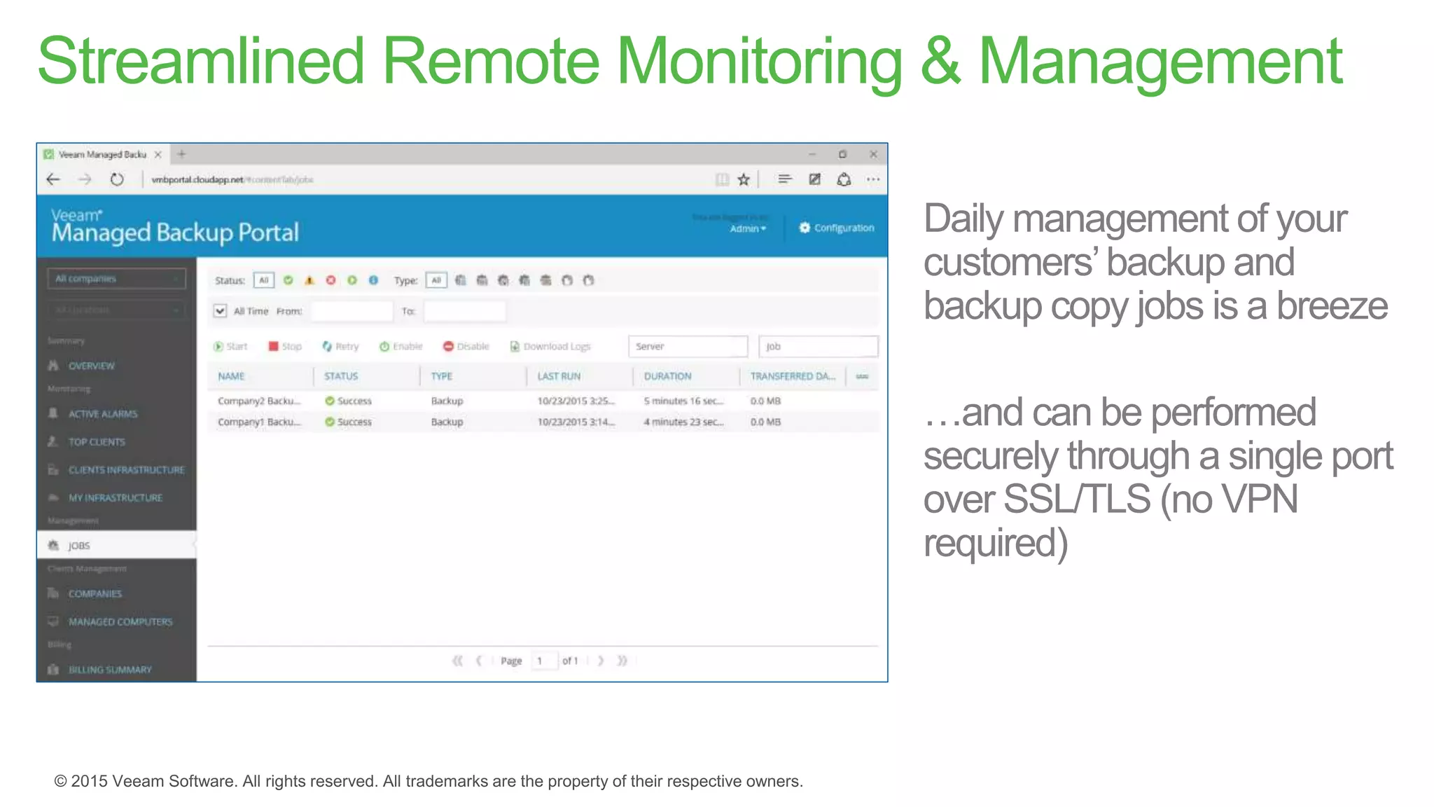 Streamlined Remote Monitoring & Management
 