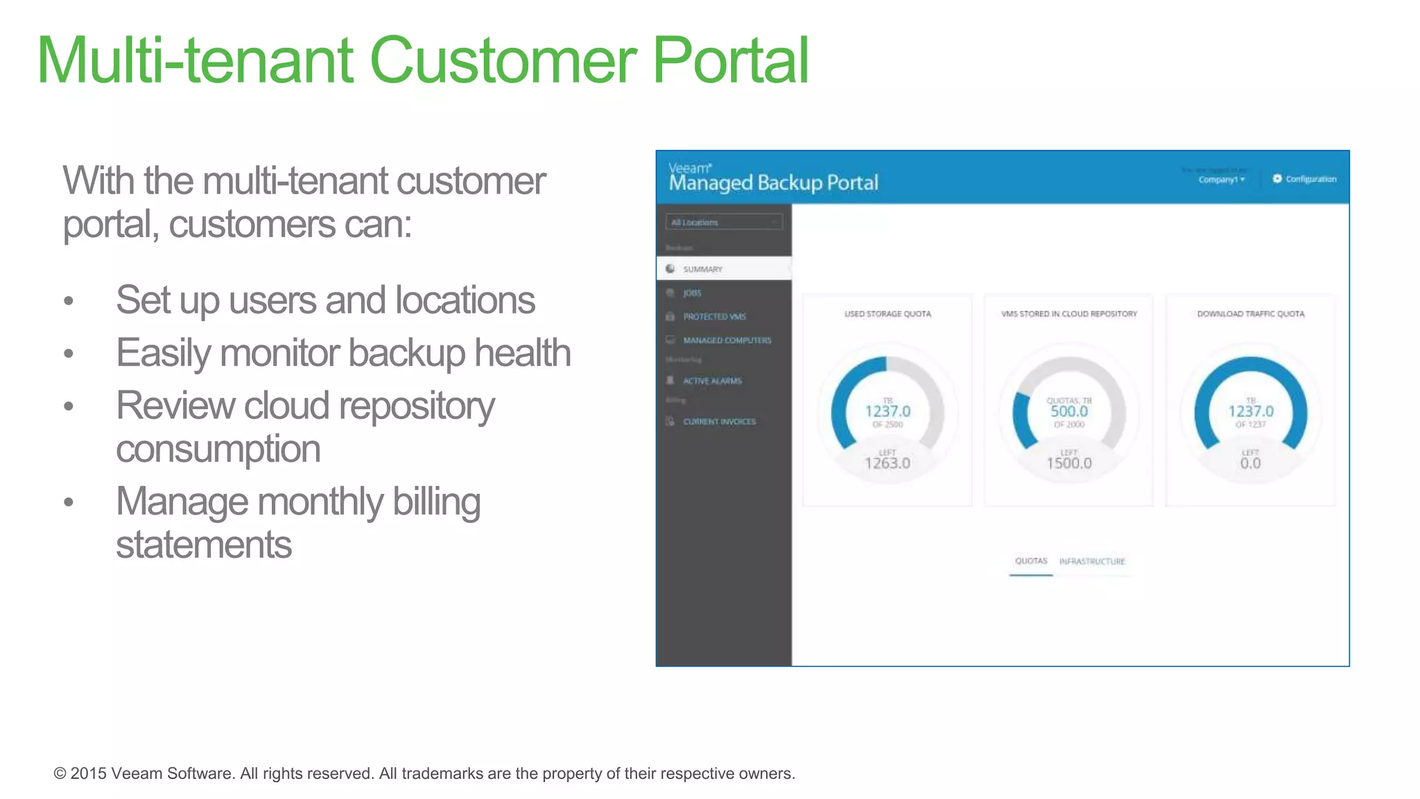 Multi-tenant Customer Portal
 