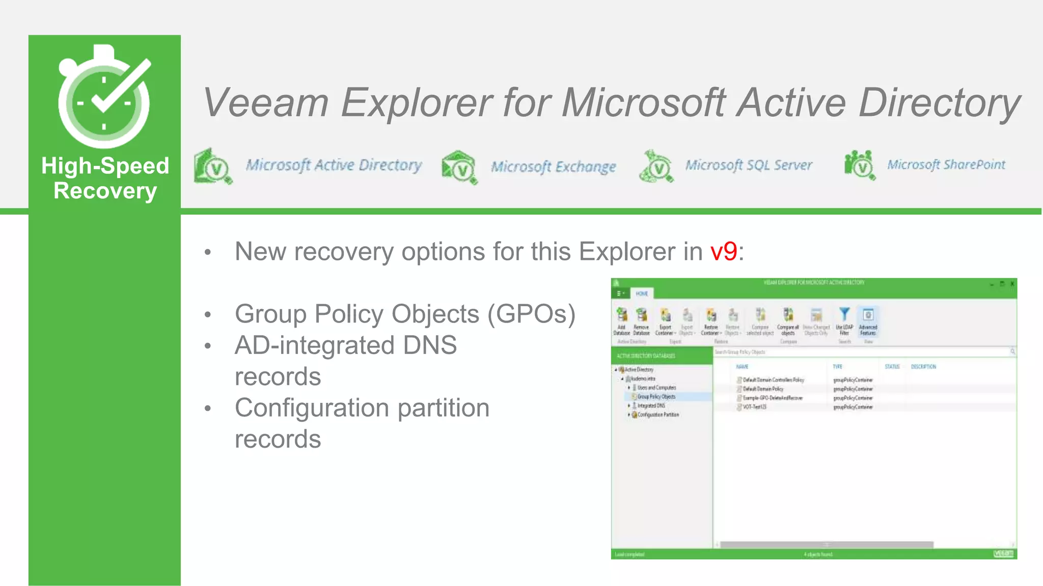 High-Speed
Recovery
Veeam Explorer for Microsoft Active Directory
• New recovery options for this Explorer in v9:
• Group Policy Objects (GPOs)
• AD-integrated DNS
records
• Configuration partition
records
 