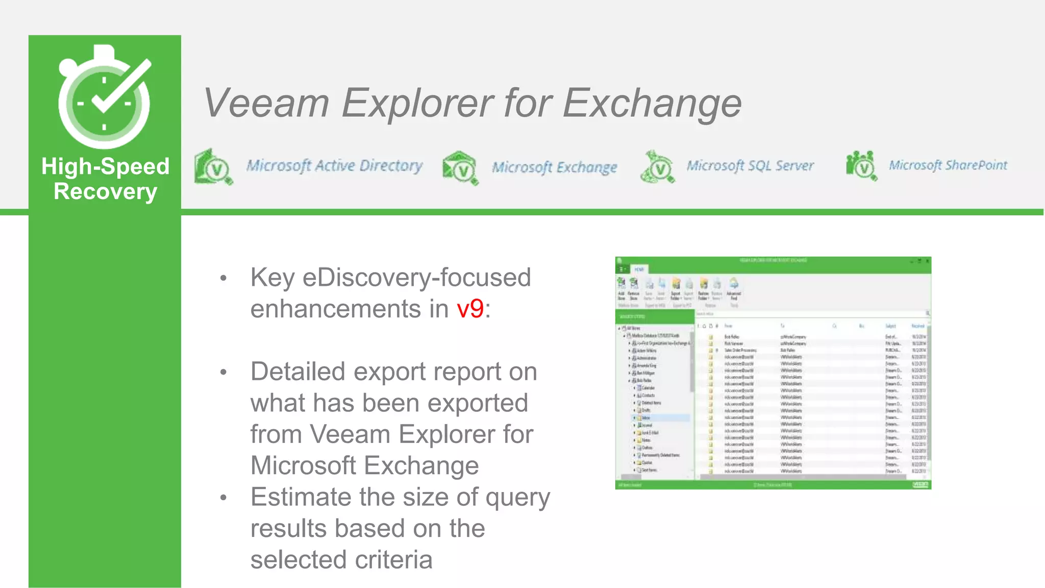High-Speed
Recovery
Veeam Explorer for Exchange
• Key eDiscovery-focused
enhancements in v9:
• Detailed export report on
what has been exported
from Veeam Explorer for
Microsoft Exchange
• Estimate the size of query
results based on the
selected criteria
 