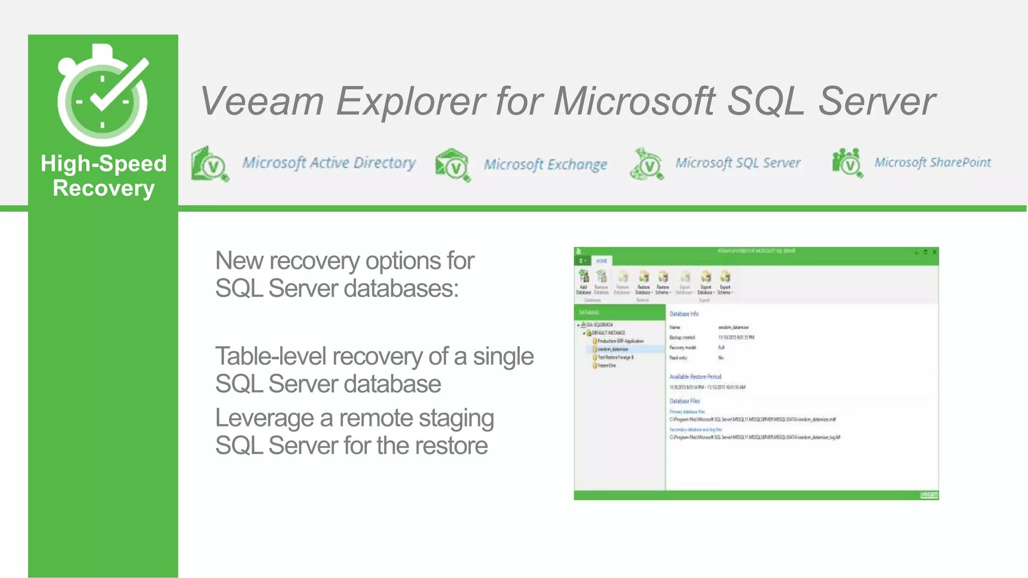 High-Speed
Recovery
Veeam Explorer for Microsoft SQL Server
 