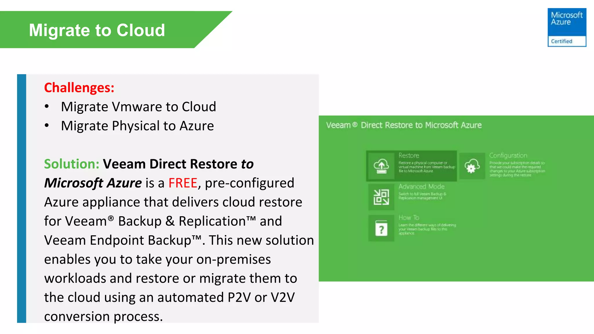 Challenges:
• Migrate Vmware to Cloud
• Migrate Physical to Azure
Solution: Veeam Direct Restore to
Microsoft Azure is a FREE, pre-configured
Azure appliance that delivers cloud restore
for Veeam® Backup & Replication™ and
Veeam Endpoint Backup™. This new solution
enables you to take your on-premises
workloads and restore or migrate them to
the cloud using an automated P2V or V2V
conversion process.
 