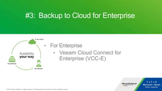 #3: Backup to Cloud for Enterprise
 