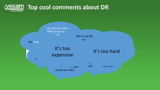 Top cool comments about DR
We’re not big
enough to justify a
DR site
We can get by while
we rebuild
We’ve never
needed DR, so why
would we now?
We’ve got a Server
in our branch office
we can just use that
The CEO told me to
do itWe Backups
We have a DR site but
testing it is a major
headache, so we’ve
never done it
It’s too hard
It’s too
expensive
 